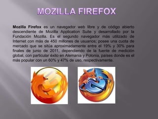 MOZILLA FIREFOXMozilla Firefox es un navegador web libre y de código abierto descendiente de Mozilla Application Suite y desarrollado por la Fundación Mozilla. Es el segundo navegador más utilizado de Internet con más de 450 millones de usuarios; posee una cuota de mercado que se sitúa aproximadamente entre el 19% y 30% para finales de junio de 2011, dependiendo de la fuente de medición global, con particular éxito en Alemania y Polonia, países donde es el más popular con un 60% y 47% de uso, respectivamente.