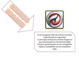 Es el navegador Web de la firma Comodo,
especializada en seguridad.
La principal ventaja de Comodo Dragon es
que está basado en Chromium/Google
Chrome, garantizando así una navegación
rápida y compatible con los estándares
Web.
 