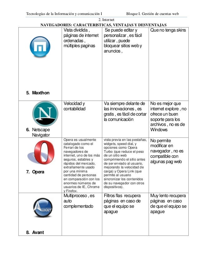 Navegadores caracteristicas ventajas_desventajas2
