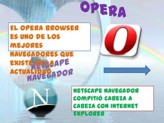 El Opera Browser
es uno de los
mejores
navegadores que
existe en la
actualidad.

              Netscape Navegador
              compitió cabeza a
              cabeza con Internet
              Explorer
 