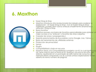 6. Maxthon















Súper Drag & Drop
Maxthon introduce otra revolucionaria tecnología para acelerar su
exploración - el 'Súper Drag & Drop'. Con el 'Súper Drag & Drop'
habilitado, puedes abrir nuevos enlaces simplemente arrastrando y
soltando ( Drag & Drop
Barra favoritos
Maxthon provee una barra de favoritos personalizable para obtener un
mejor acceso a tus "enlaces" o favoritos de otras carpetas.
Cazador de avisos ( propagandas )
Soporte para la barras de buscadores como Google, Live, Yahoo, ...
Barra de herramientas de utilidades externas
Protección de privacidad
Temas
Plugins
Compatibilidad y bajo en recursos
Maxthon tiene una compatibilidad completa con IE, lo cual significa qu
Ud. tiene todo lo que ya tenía en IE. Maxthon usa pocos recursos del
sistema, resultando en un promedio de 65% menos de consumo de
memoria RAM comparado con IE cuando ambos exploradores tienen
abierto el mismo número de páginas

 