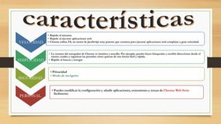 VELOCIDAD

SIMPLICIDAD

SEGURIDAD

PERSONAL.

• Rápido al iniciarse
• Rápido al ejecutar aplicaciones web
• Chrome utiliza V8, un motor de JavaScript muy potente que creamos para ejecutar aplicaciones web complejas a gran velocidad.

• La ventana del navegador de Chrome es intuitiva y sencilla. Por ejemplo, puedes hacer búsquedas y escribir direcciones desde el
mismo cuadro y organizar las pestañas cómo quieras de una forma fácil y rápida.
• Rápido al buscar y navegar

• Privacidad
• Modo de incógnito

• Puedes modificar la configuración y añadir aplicaciones, extensiones y temas de Chrome Web Store
fácilmente.

 