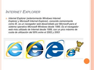 INTERNET EXPLORER


Internet Explorer (anteriormente Windows Internet
Explorer y Microsoft Internet Explorer), conocido comúnmente
como IE, es un navegador web desarrollado por Microsoft para el
sistema operativo Microsoft Windows desde 1995. Es el navegador
web más utilizado de Internet desde 1999, con un pico máximo de
cuota de utilización del 95% entre el 2002 y 2003

 