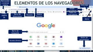 Retroceder
o avanzar
página
Cargar
página
de
nuevo
Barra de
direcciones
Pestaña Nueva
Pestaña
Añadir
marcadores
Descarga
s
Todos los
marcadores
Menú
Barra de
búsqueda
Acceso directo
Botón de
personalizar
 