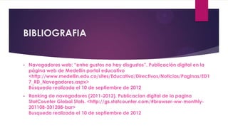 BIBLIOGRAFIA


•   Navegadores web: “entre gustos no hay disgustos”. Publicación digital en la
    página web de Medellin portal educativo
    <http://www.medellin.edu.co/sites/Educativo/Directivos/Noticias/Paginas/ED1
    7_RD_Navegadores.aspx>
    Búsqueda realizada el 10 de septiembre de 2012
•   Ranking de navegadores (2011-2012). Publicacion digital de la pagina
    StatCounter Global Stats. <http://gs.statcounter.com/#browser-ww-monthly-
    201108-201208-bar>
    Busqueda realizada el 10 de septiembre de 2012
 