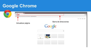 Google Chrome
Actualizar página
Barra de direcciones
 