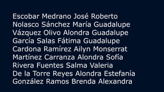 Escobar Medrano José Roberto
Nolasco Sánchez María Guadalupe
Vázquez Olivo Alondra Guadalupe
García Salas Fátima Guadalupe
Cardona Ramírez Ailyn Monserrat
Martínez Carranza Alondra Sofía
Rivera Fuentes Salma Valeria
De la Torre Reyes Alondra Estefanía
González Ramos Brenda Alexandra
 