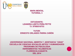 MAPA MENTAL 
TUTORIAL 3 
ESTUDIANTE: 
LEANDRA LIZETH PEÑA PETTE 
T.I: 97060510753 
TUTOR: 
ERNESTO ORLANDO PARRA CAÑÓN 
UNIVERSIDAD NACIONAL ABIERTA Y ADISTANCIA “UNAD” 
ESCUELA DE CIENCIAS SOCIALES ARTES Y HUMANIDADES 
PROGRAMA DE PSICOLOGIA 
HERRAMIENTAS TELEMATICAS 
FLORENCIA-CAQUETÁ 
DEL 2014 
 