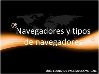 Navegadores  y  tipos  de  navegadores JOSE LEONARDO VALENZUELA VARGAS. 