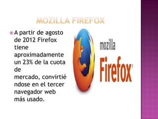  A partir de agosto
de 2012 Firefox
tiene
aproximadamente
un 23% de la cuota
de
mercado, convirtié
ndose en el tercer
navegador web
más usado.
 