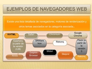 EJEMPLOS DE NAVEGADORES WEB

Existe una lista detallada de navegadores, motores de renderización y
          otros temas asociados en la categoría asociada     .
                                                             Google
KHTML              Safari
                                                             Chrome

     Epiphany               SRWare                               Flock (a
                                              Rekonq
    (a partir de             Iron                                partir de
     la versión                                                     la
        2.28)                                                    versión
                                     Midori                          3
                                                  Sleipnir
                                                                 Rekonq
 