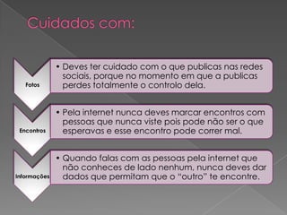 Cuidados com: