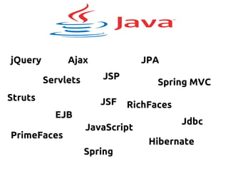 Servlets JSP
JSF
JPA
EJB
Jdbc
Hibernate
Spring MVC
PrimeFaces
jQuery Ajax
Struts
JavaScript
Spring
RichFaces
 