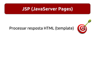 JSP (JavaServer Pages)
Processar resposta HTML (template)
 