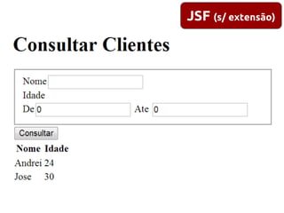 JSF (s/ extensão)
 