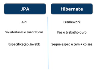 JPA
API Framework
Só interfaces e annotations Faz o trabalho duro
Especificação JavaEE Segue espec e tem + coisas
Hibernate
 