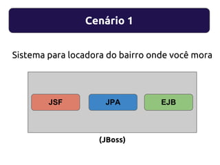 Cenário 1
Sistema para locadora do bairro onde você mora
JSF JPA
(JBoss)
EJB
 