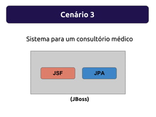Cenário 3
Sistema para um consultório médico
JSF JPA
(JBoss)
 