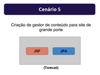 Cenário 5
Criação de gestor de conteúdo para site de
grande porte
JSF JPA
(Tomcat)
 