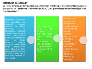 “backbone” é uma rede
com capacidade para
transmitir grandes
volumes de dados,
podendo ter
abrangência nacional,
estadual (para ambos é
usada a rede WAN –
Wide Area Network, ou
Redes de Longo
Alcance), regional
(pode ser usada a Rede
MAN – Metropolitan
Area Network, ou Rede
Metropolitana) ou local
(é usada a Rede LAN –
Local Area Network, ou
Rede Local).
Um “provedor
local de
serviços”, por
sua vez, paga
para conectar
seu
computador a
um backbone,
transformando-
se em um nó na
rede.
“usuário final”,
que contrata
um provedor
local de serviço
pelo direito de
conexão
durante
algumas horas
por mês. A
conexão
geralmente é
realizada
através de uma
ligação
telefônica
comum, via
“modem”
ESTRUTURA DA INTERNET
De forma simples, podemos dizer que a Internet é mantida por três elementos básicos: os
provedores de “backbone” (“ESPINHA DORSAL”), os “provedores locais de serviços” e os
“usuários finais”.
 
