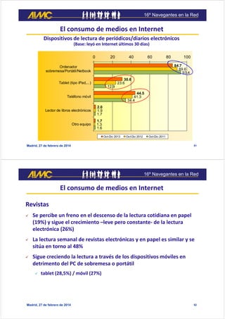 16º Navegantes en la Red

El consumo de medios en Internet
Dispositivos de lectura de periódicos/diarios electrónicos
(Bas...
