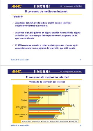 16º Navegantes en la Red

El consumo de medios en Internet
Televisión


Alrededor del 35% oye la radio y el 38% tiene el ...