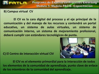 B) Campus virtual CV

       El CV es la cara digital del proceso y el eje principal de la
comunicación y del manejo de los recursos y contendrá un portal
educativo, un sistema de aulas virtuales, un sistema de
comunicación interno, un sistema de mejoramiento profesional,
deberá cumplir con estándares tecnológicos de punta.




C) El Centro de interacción virtual CIV

       El CIV es el elemento primordial para la interacción de todos
los elementos de la comunidad de aprendizaje, punto clave de enlace
de los miembros de la comunidad del aprendizaje.
 