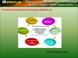 )




Prueba de Evaluación del Proyecto (Modelo 2)




                                       Modelo de Marcelo (2007)
 