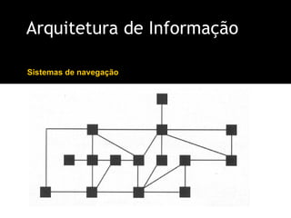 Arquitetura de Informação Sistemas de navegação 