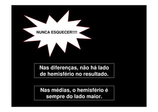 NUNCA ESQUECER!!!!




 Nas diferenças, não há lado
 de hemisfério no resultado.


 Nas médias, o hemisfério é
   sempre do lado maior.
 