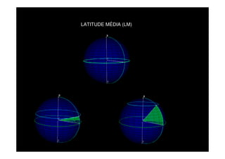 LATITUDE MÉDIA (LM)
 