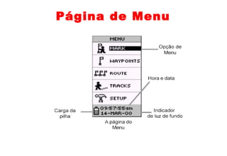 Página de Menu

 