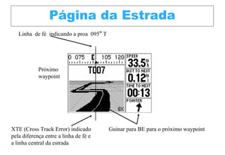 Página da Estrada
Linha de fé indicando a proa 095º T

Próximo
waypoint

XTE (Cross Track Error) indicado
pela diferença entre a linha de fé e
a linha central da estrada

Guinar para BE para o próximo waypoint

 