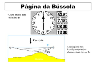 Página da Bússola
A seta aponta para
o destino B

Corrente
Tr

A

COG
Shoreline

B

A seta aponta para
B qualquer que seja o
afastamento da derrota Tr

 