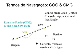 Termos de Navegação: COG & CMG

Rumo no Fundo (COG):
O que o seu GPS mede

Course Made Good (CMG):
Rumo da origem à presente
localização
CMG

COG

A
Origem

Tr

Destino

B

Corrente, vento ou
movimento da água

 