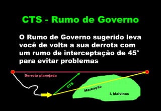CTS - Rumo de Governo
O Rumo de Governo sugerido leva
você de volta a sua derrota com
um rumo de interceptação de 45°
para evitar problemas
Derrota planejada
TS
C

ão
caç
Mar

I. Malvinas

 