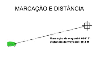 MARCAÇÃO E DISTÂNCIA

 