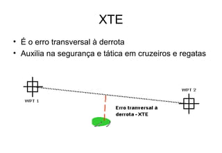 XTE
• É o erro transversal à derrota
• Auxilia na segurança e tática em cruzeiros e regatas

 
