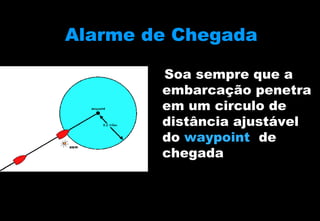 Alarme de Chegada
Soa sempre que a
embarcação penetra
em um circulo de
distância ajustável
do waypoint de
chegada

 