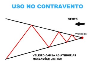 USO NO CONTRAVENTO

 