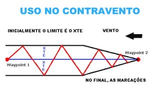 USO NO CONTRAVENTO

 