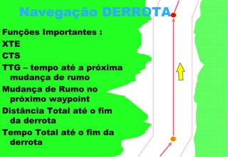 Navegação DERROTA
Funções Importantes :
XTE
CTS
TTG – tempo até a próxima
mudança de rumo
Mudança de Rumo no
próximo waypoint
Distância Total até o fim
da derrota
Tempo Total até o fim da
derrota

 
