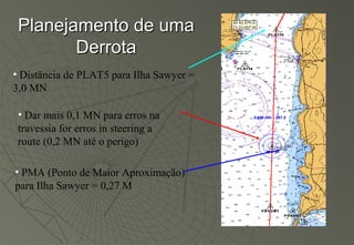 Planejamento de uma
Derrota
• Distância de PLAT5 para Ilha Sawyer =
3,0 MN
• Dar mais 0,1 MN para erros na
travessia for erros in steering a
route (0,2 MN até o perigo)
• PMA (Ponto de Maior Aproximação)
para Ilha Sawyer = 0,27 M

 