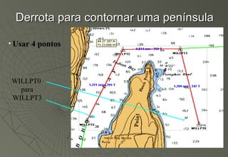 Derrota para contornar uma península
• Usar 4 pontos

WILLPT0
para
WILLPT3

 