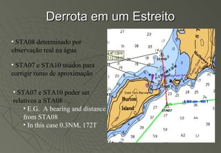 Derrota em um Estreito
• STA08 determinado por
observação real na água
• STA07 e STA10 usados para
corrigir rumo de aproximação
• STA07 e STA10 poder ser
relativos a STA08
• E.G. A bearing and distance
from STA08
• In this case 0.3NM, 172T

 
