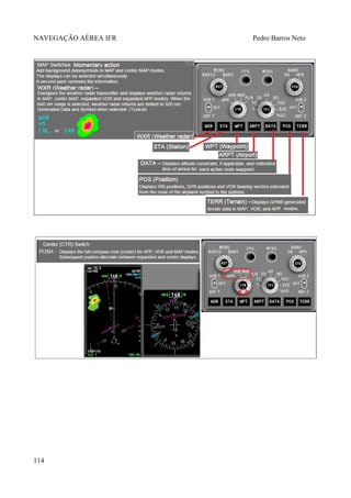 NAVEGAÇÃO AÉREA IFR Pedro Barros Neto
114
 