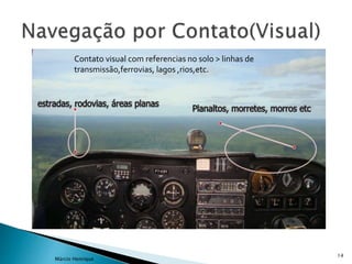14
Márcio Henrique
Contato visual com referencias no solo > linhas de
transmissão,ferrovias, lagos ,rios,etc.
 