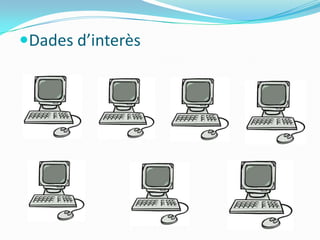 Dades d’interès
 