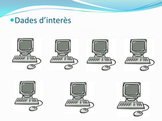 Dades d’interès
 