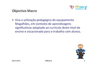 K            D

    s
    D




05-01-2010       DREALG   3
 